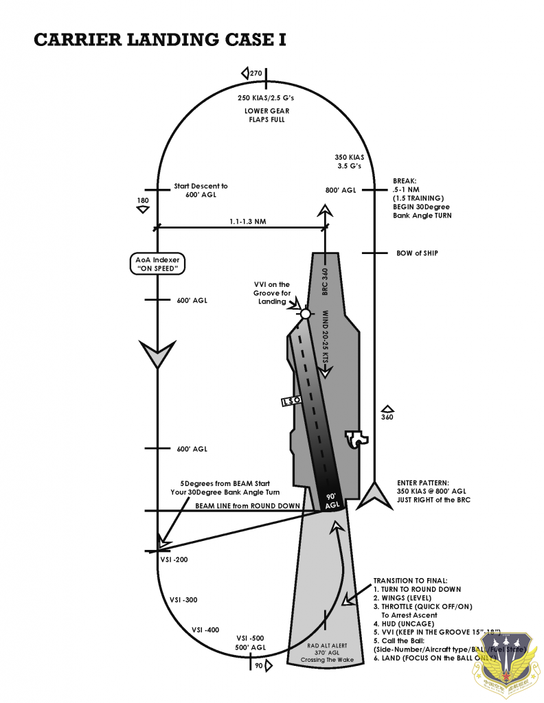 F18C Carrier Case I ILL V02.png