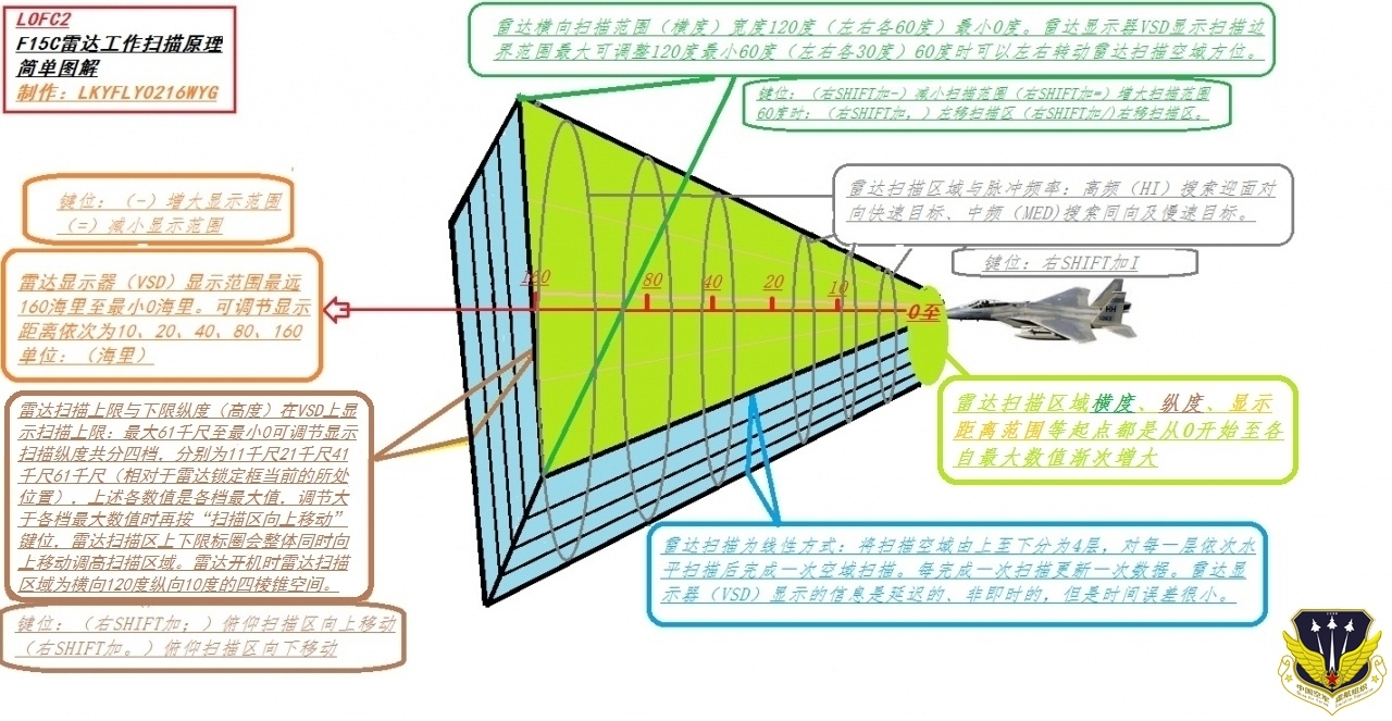 F15C״ͼ.jpg
