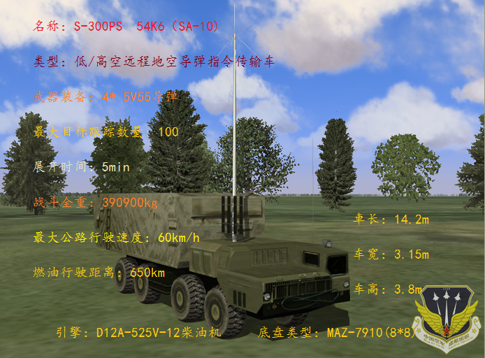 S-300PSָӳ.png