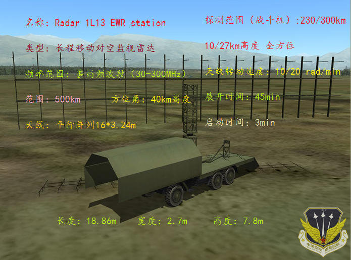 Radar 1l13.png